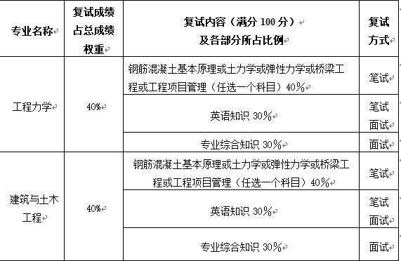 港澳宝典英雄榜