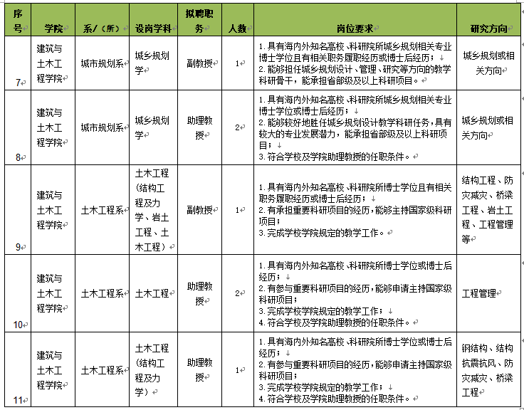 港澳宝典英雄榜