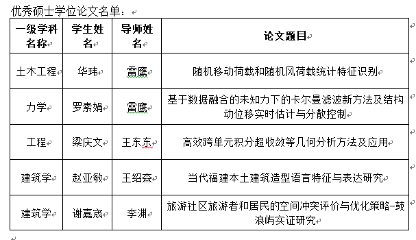 港澳宝典英雄榜