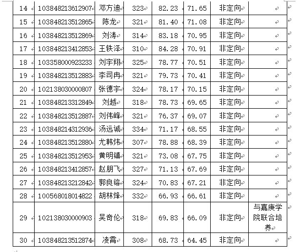 港澳宝典英雄榜