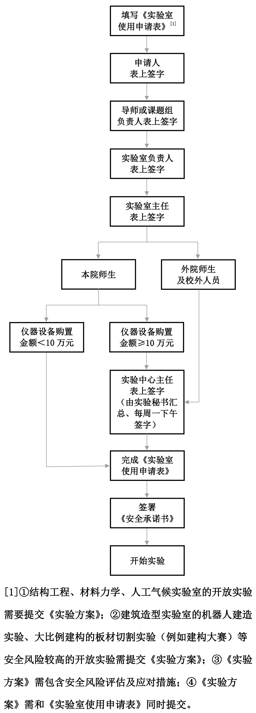 港澳宝典英雄榜