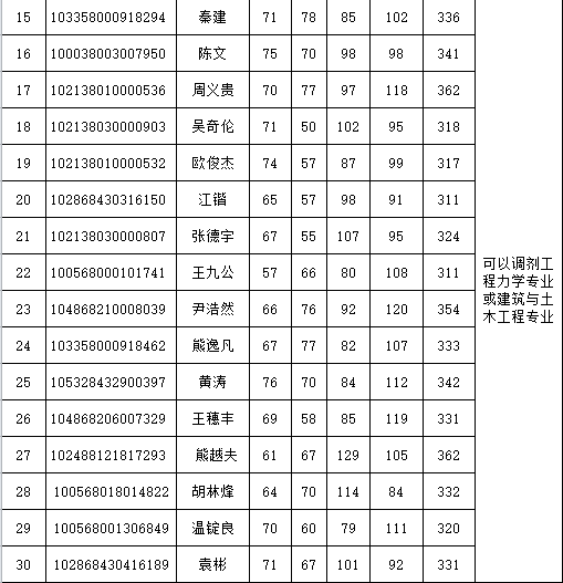 港澳宝典英雄榜