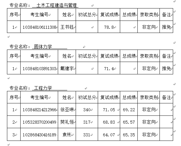 港澳宝典英雄榜