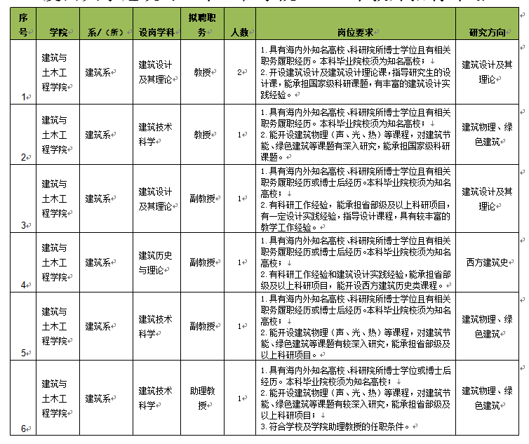 港澳宝典英雄榜