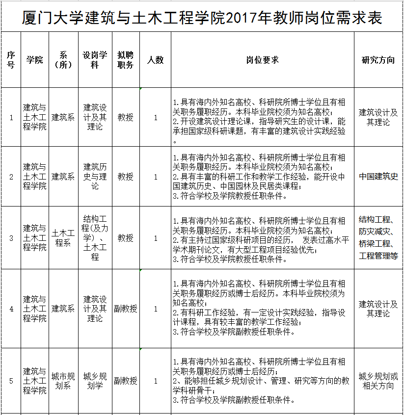 港澳宝典英雄榜